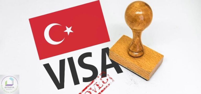 Validity of entry visa for foreigners to Turkey